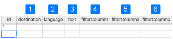 datasource_insert_text.png